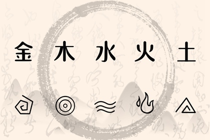 黄道吉日万年历|日历全年黄道吉日|黄道吉日2025年查询